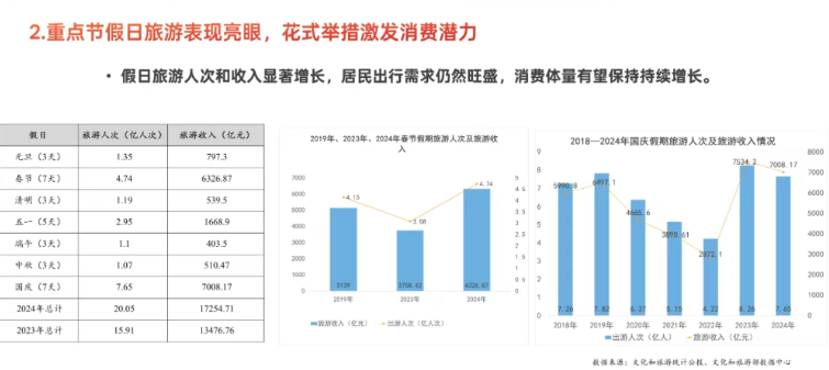 铁路部门试点高铁宠物托运服务