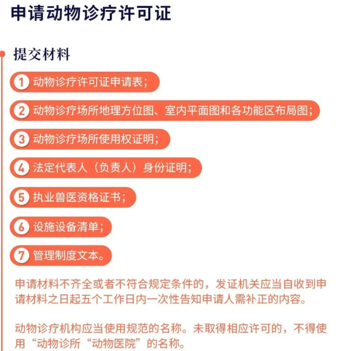 动物诊疗许可证的管理制度具体内容