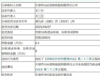 未按规定为执业曾医提供处方笺