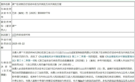 在动物诊疗活动中应当开具处方未开具处方
